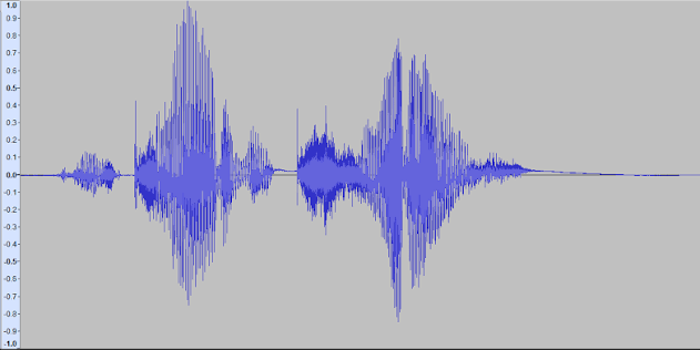 Showing a waveform